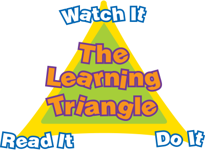 Learning Triangle